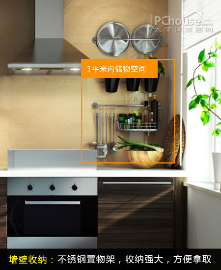 最后1㎡ 廚房收納物空間設(shè)計(jì)