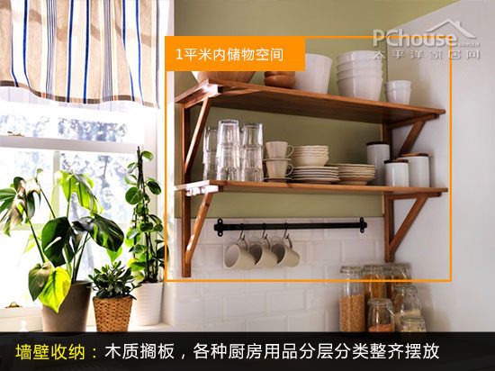 最后1㎡ 廚房收納物空間設(shè)計(jì)